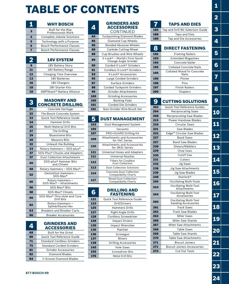 Bosch Power Tools Power Tools Catalog Weekly Ad January 1 - December 31, 2026