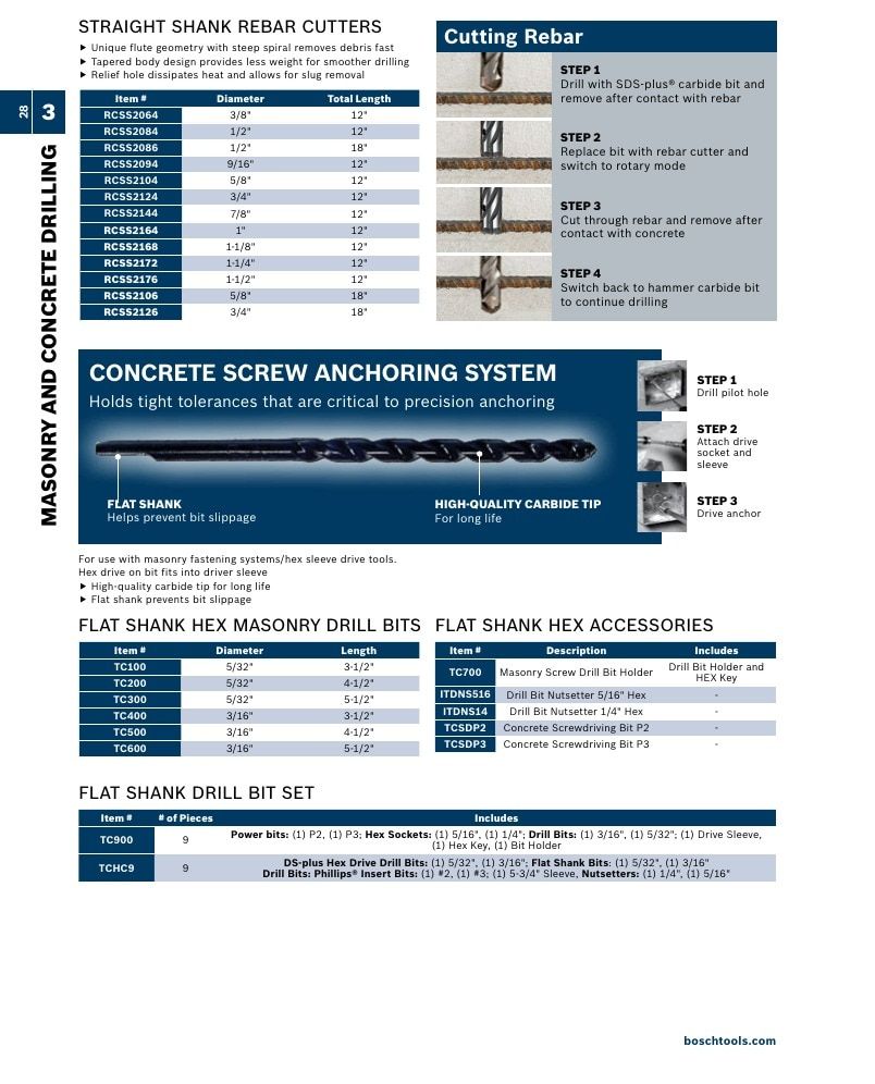 Bosch Power Tools Power Tools Catalog Weekly Ad January 1 - December 31, 2026