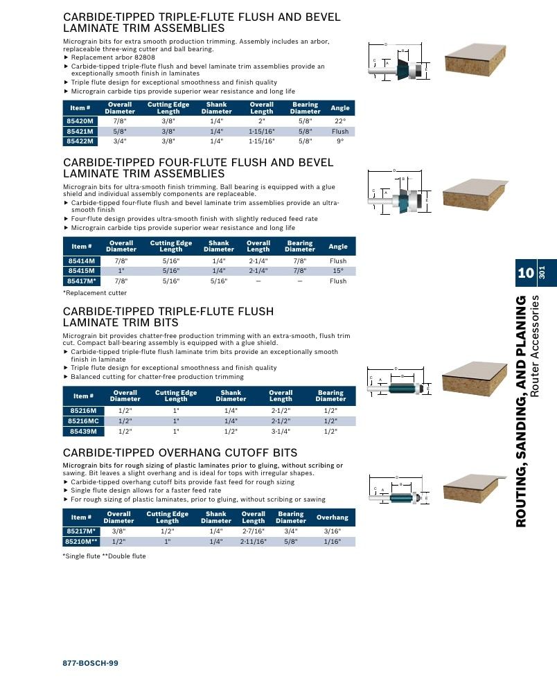 Bosch Power Tools Power Tools Catalog Weekly Ad January 1 - December 31, 2026
