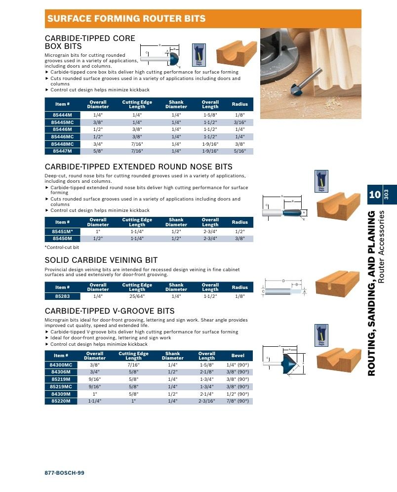 Bosch Power Tools Power Tools Catalog Weekly Ad January 1 - December 31, 2026