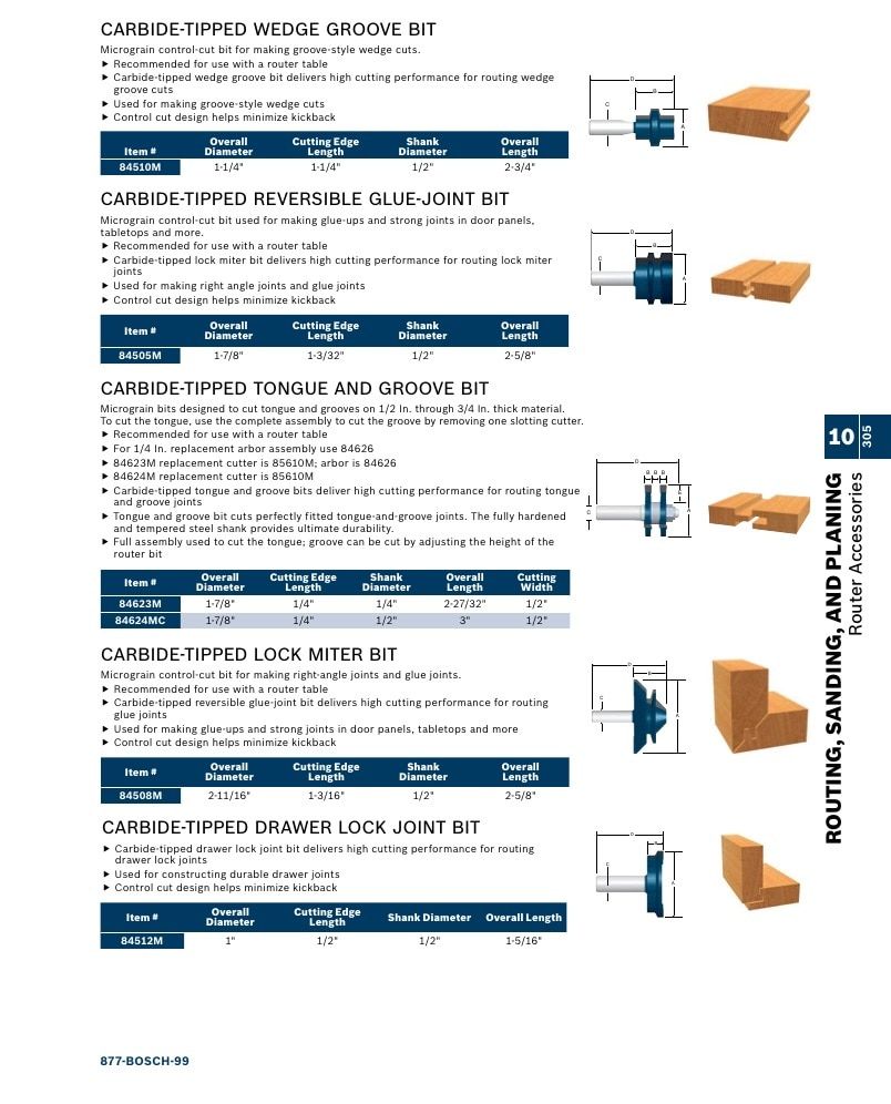 Bosch Power Tools Power Tools Catalog Weekly Ad January 1 - December 31, 2026