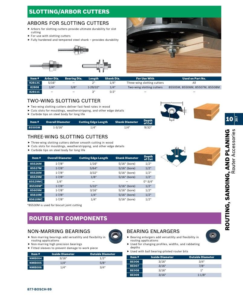 Bosch Power Tools Power Tools Catalog Weekly Ad January 1 - December 31, 2026