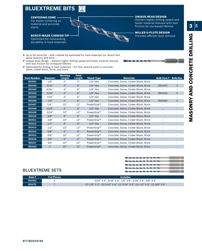 Bosch Power Tools Power Tools Catalog Weekly Ad January 1 - December 31, 2026