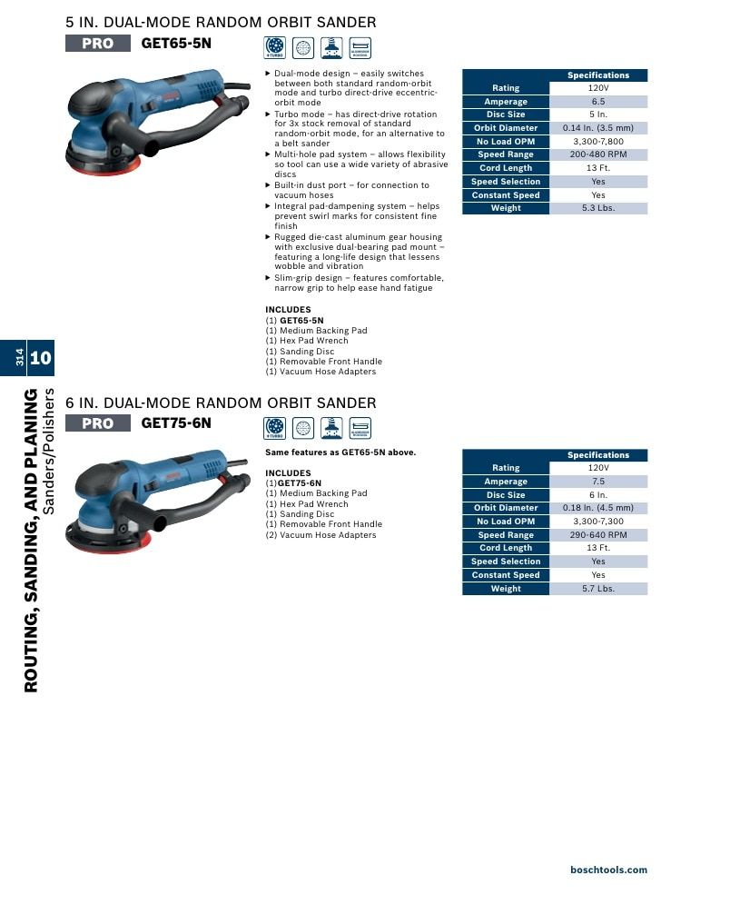 Bosch Power Tools Power Tools Catalog Weekly Ad January 1 - December 31, 2026