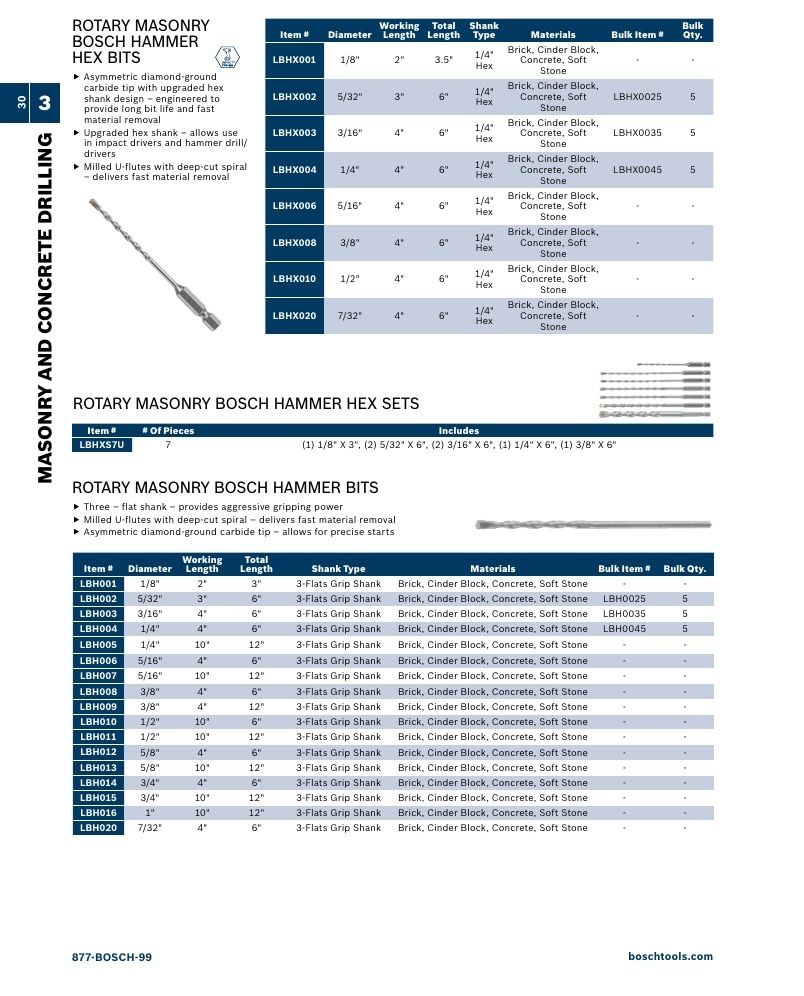Bosch Power Tools Power Tools Catalog Weekly Ad January 1 - December 31, 2026