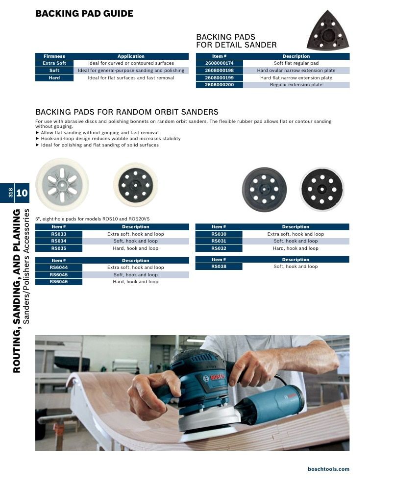 Bosch Power Tools Power Tools Catalog Weekly Ad January 1 - December 31, 2026