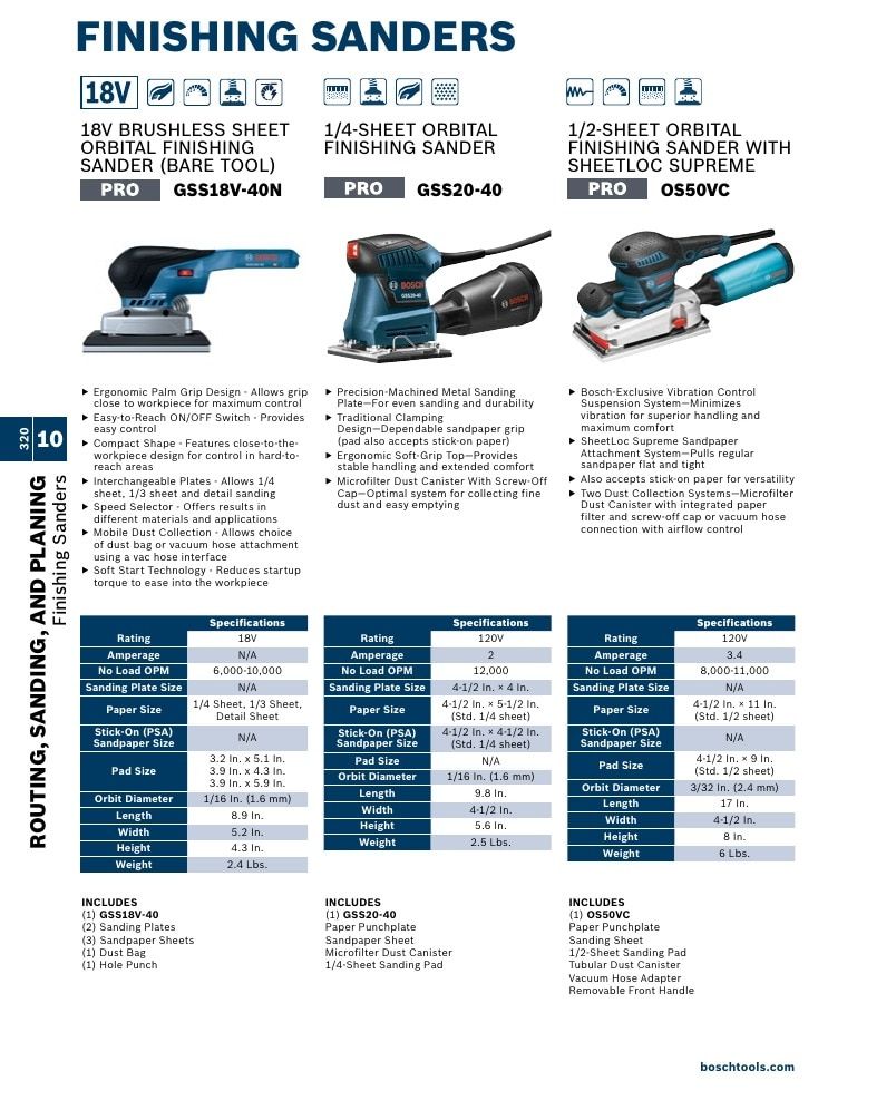 Bosch Power Tools Power Tools Catalog Weekly Ad January 1 - December 31, 2026