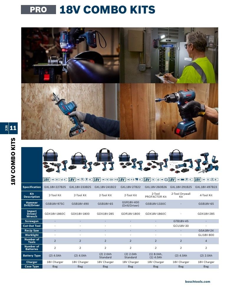 Bosch Power Tools Power Tools Catalog Weekly Ad January 1 - December 31, 2026