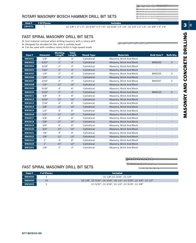Bosch Power Tools Power Tools Catalog Weekly Ad January 1 - December 31, 2026