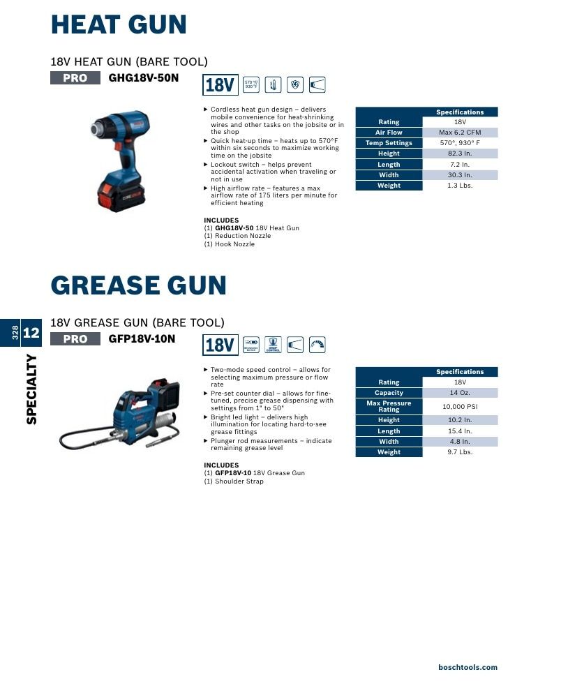 Bosch Power Tools Power Tools Catalog Weekly Ad January 1 - December 31, 2026