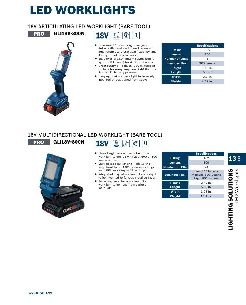 Bosch Power Tools Power Tools Catalog Weekly Ad January 1 - December 31, 2026