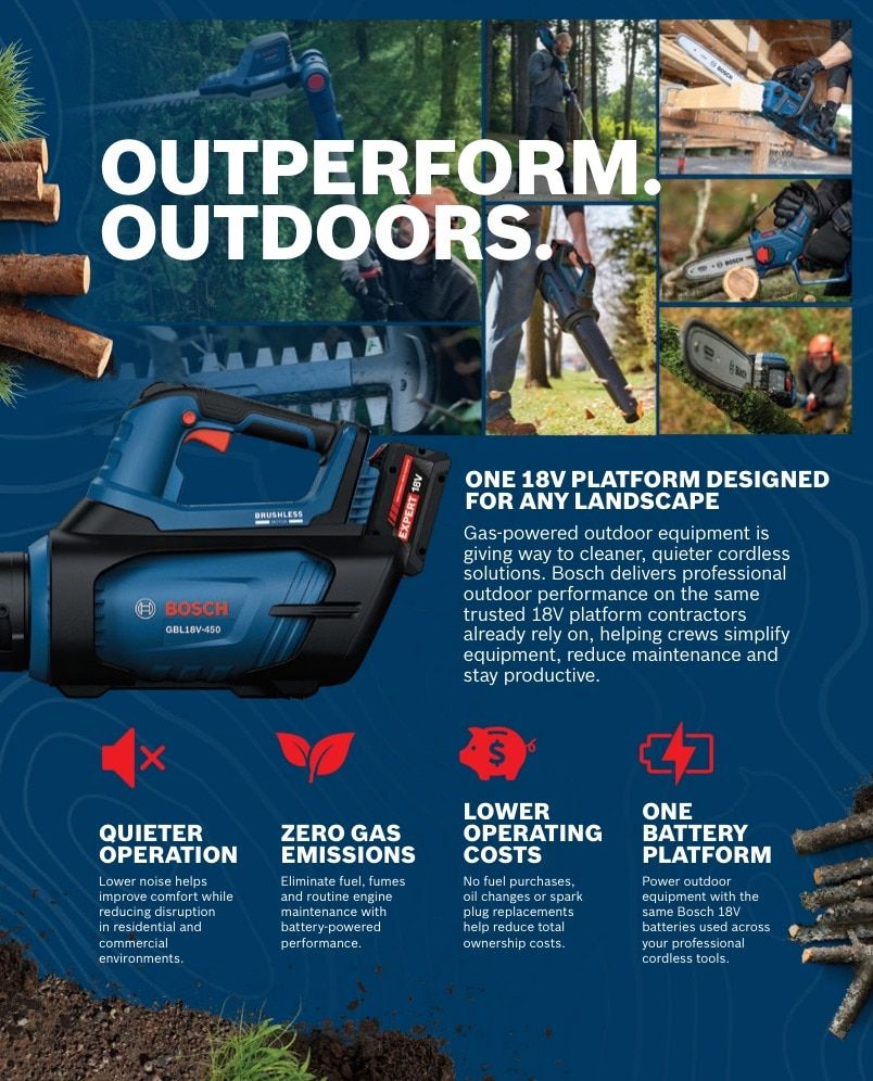 Bosch Power Tools Power Tools Catalog Weekly Ad January 1 - December 31, 2026