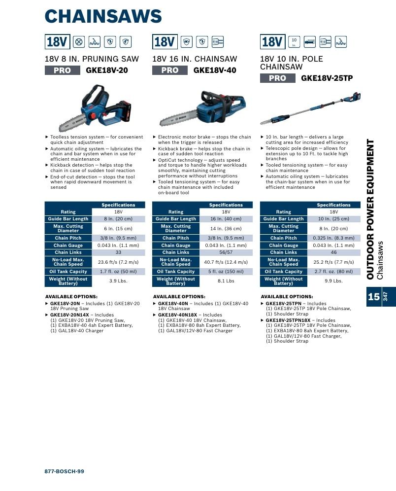 Bosch Power Tools Power Tools Catalog Weekly Ad January 1 - December 31, 2026