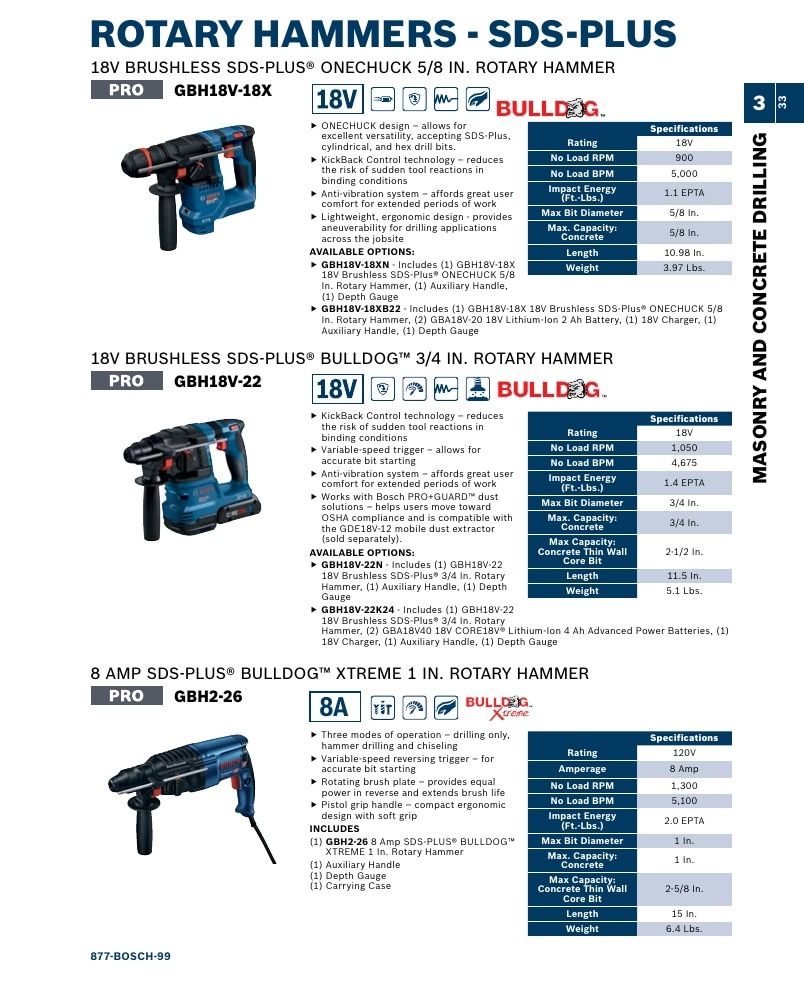 Bosch Power Tools Power Tools Catalog Weekly Ad January 1 - December 31, 2026