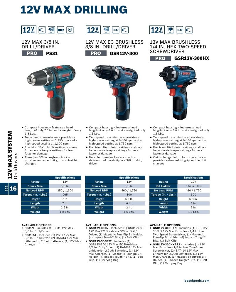 Bosch Power Tools Power Tools Catalog Weekly Ad January 1 - December 31, 2026