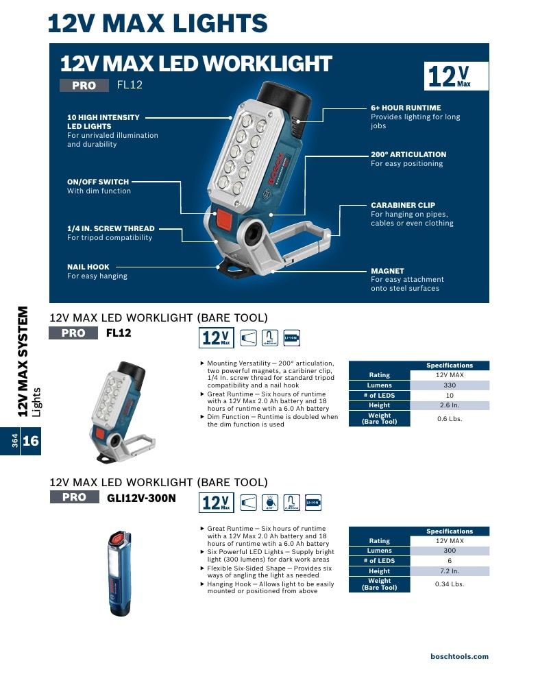 Bosch Power Tools Power Tools Catalog Weekly Ad January 1 - December 31, 2026
