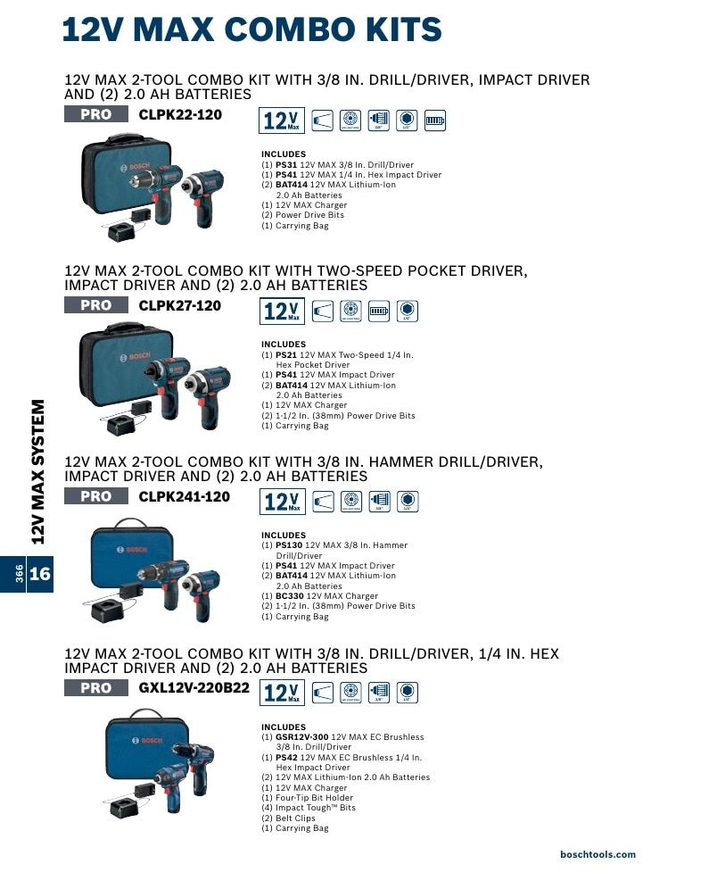 Bosch Power Tools Power Tools Catalog Weekly Ad January 1 - December 31, 2026