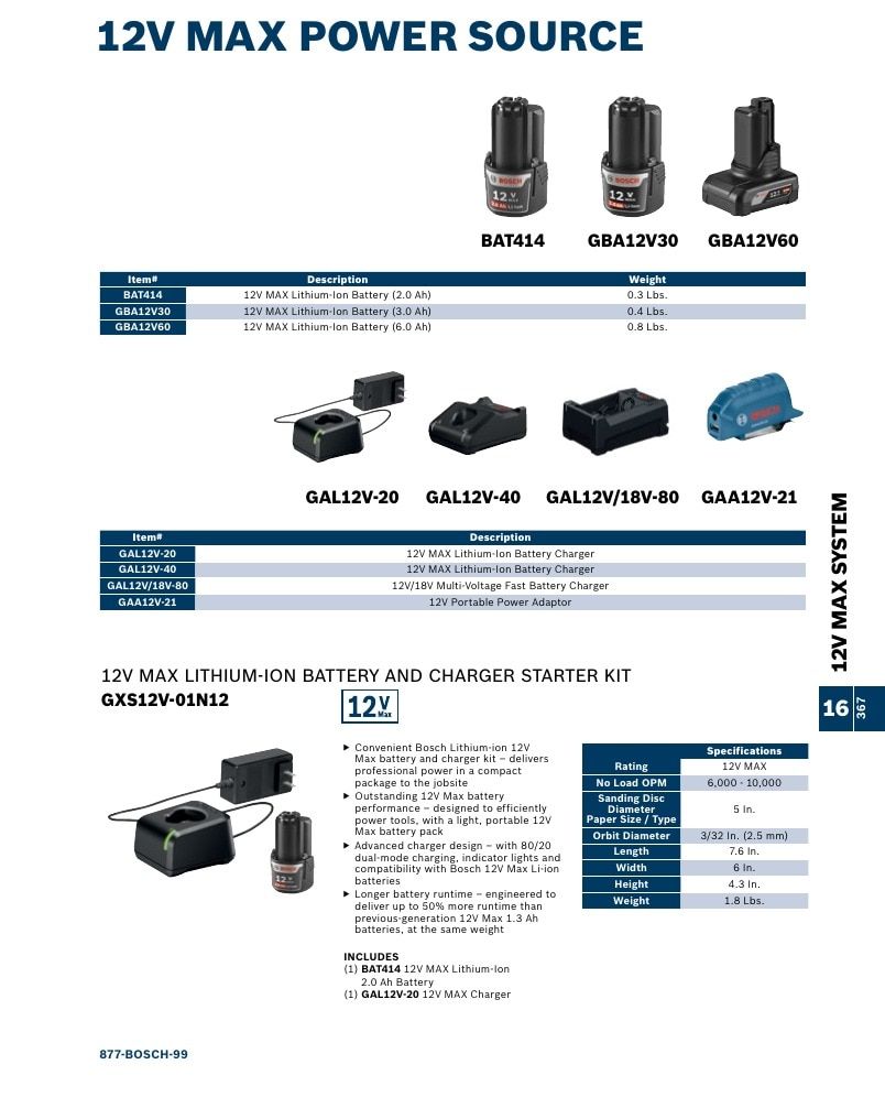 Bosch Power Tools Power Tools Catalog Weekly Ad January 1 - December 31, 2026