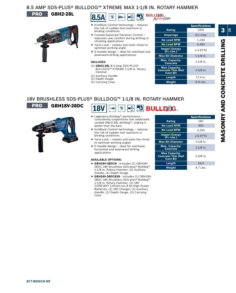 Bosch Power Tools Power Tools Catalog Weekly Ad January 1 - December 31, 2026