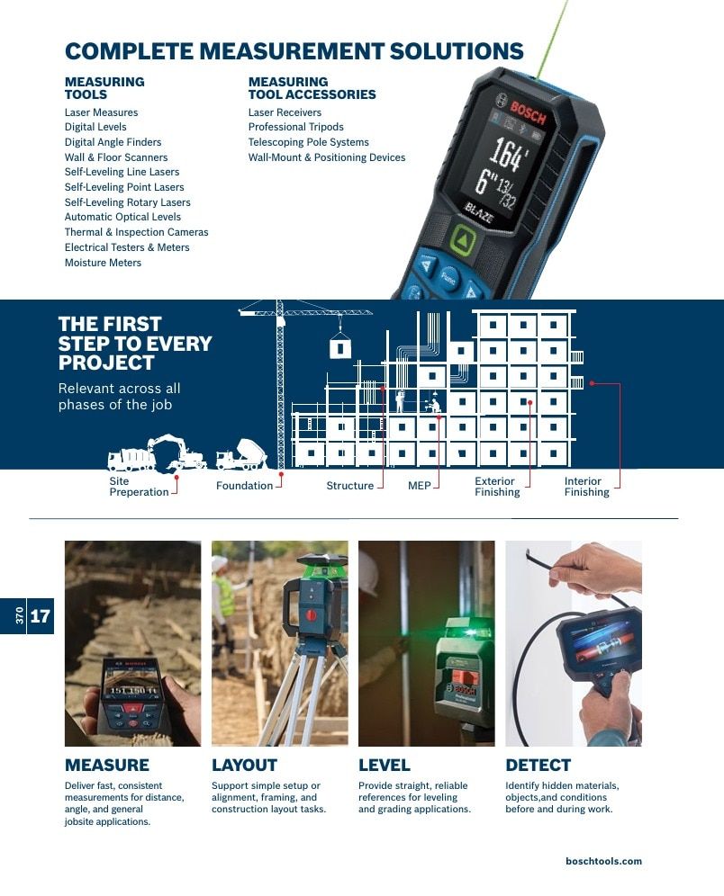 Bosch Power Tools Power Tools Catalog Weekly Ad January 1 - December 31, 2026