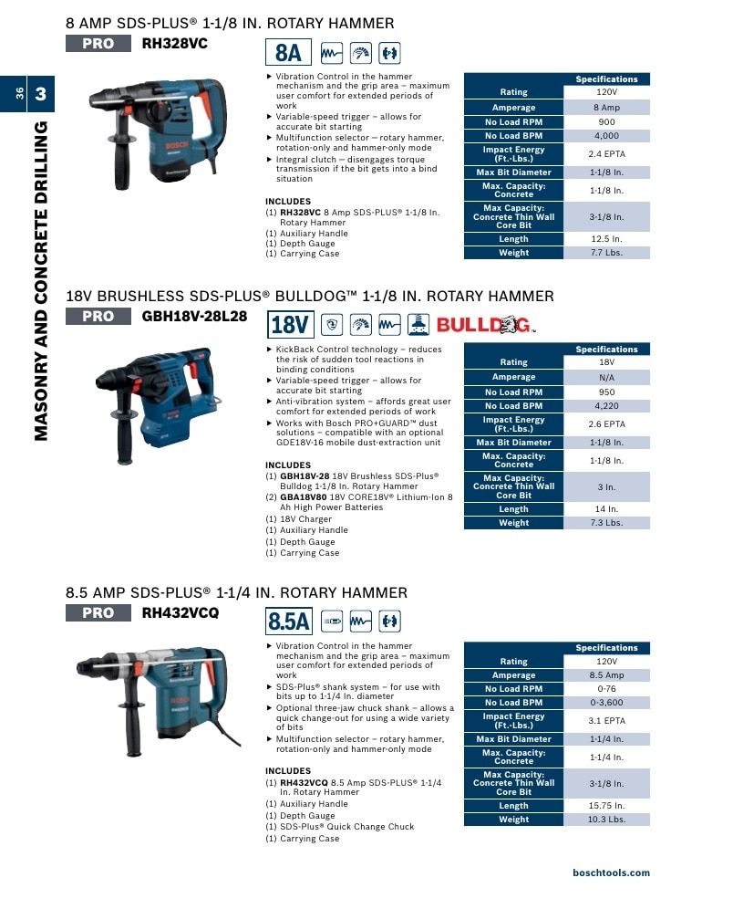 Bosch Power Tools Power Tools Catalog Weekly Ad January 1 - December 31, 2026