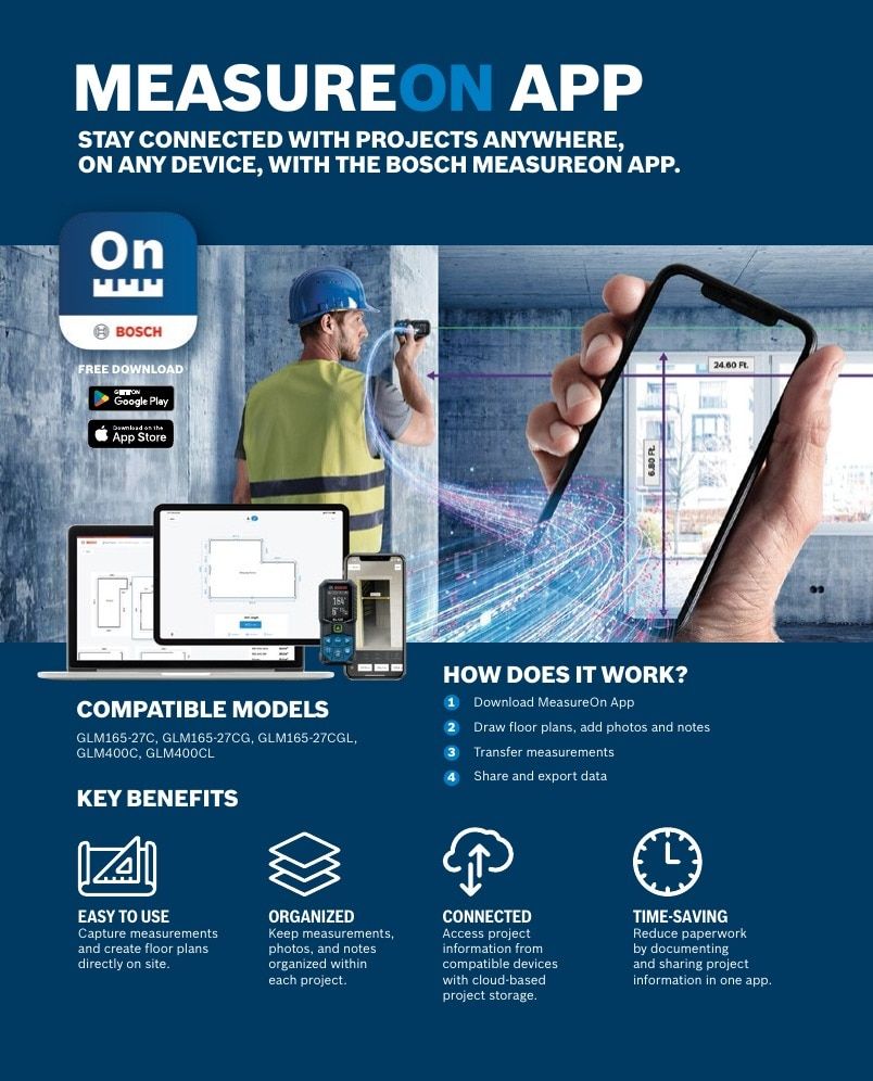 Bosch Power Tools Power Tools Catalog Weekly Ad January 1 - December 31, 2026