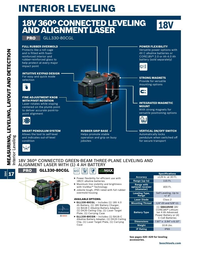Bosch Power Tools Power Tools Catalog Weekly Ad January 1 - December 31, 2026
