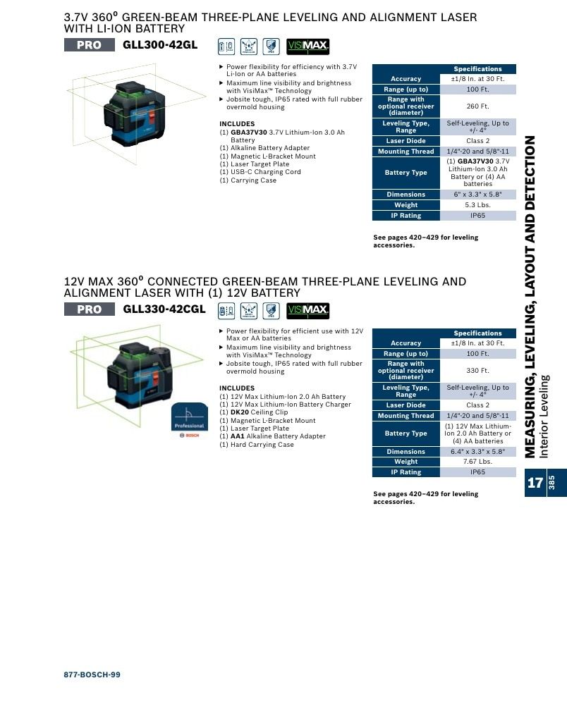 Bosch Power Tools Power Tools Catalog Weekly Ad January 1 - December 31, 2026