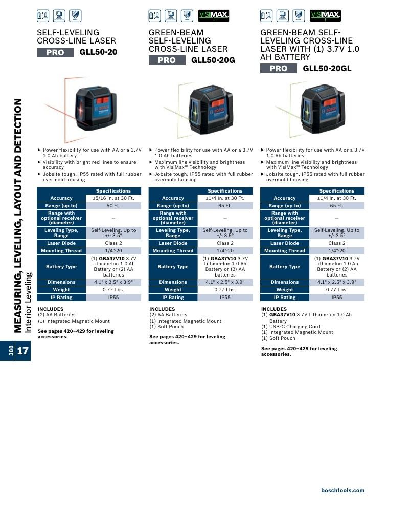 Bosch Power Tools Power Tools Catalog Weekly Ad January 1 - December 31, 2026