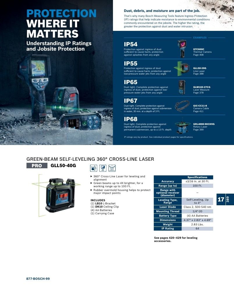 Bosch Power Tools Power Tools Catalog Weekly Ad January 1 - December 31, 2026