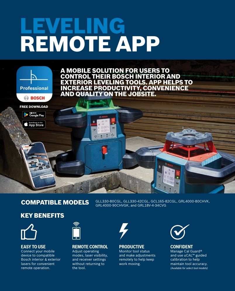 Bosch Power Tools Power Tools Catalog Weekly Ad January 1 - December 31, 2026