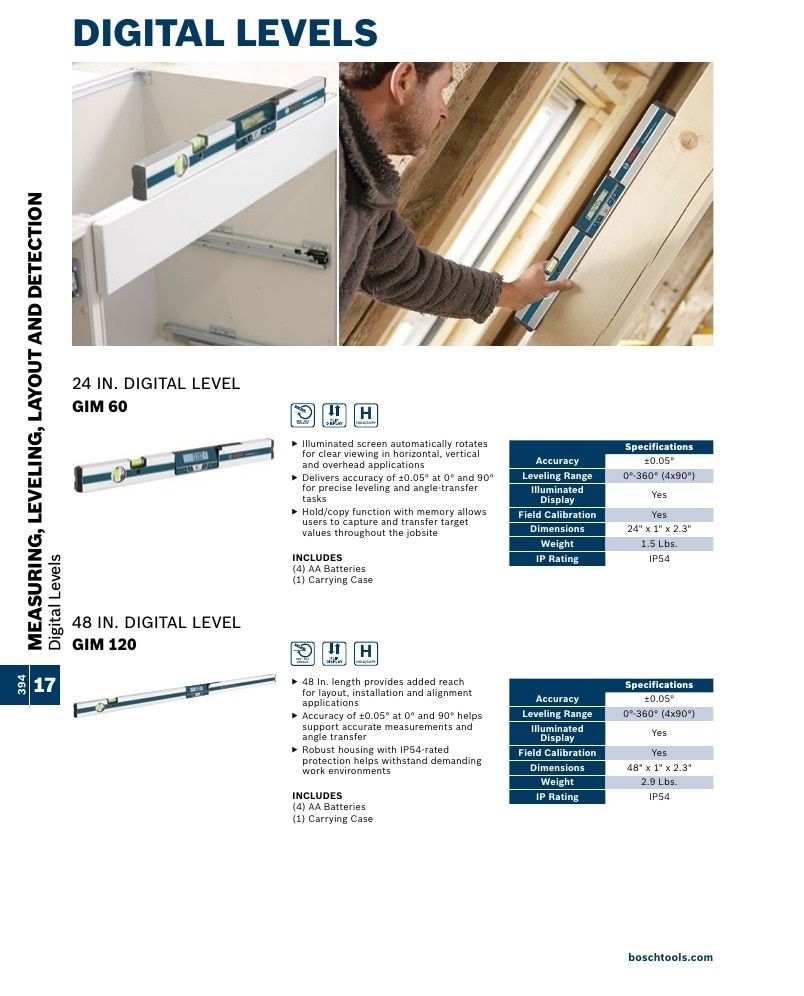 Bosch Power Tools Power Tools Catalog Weekly Ad January 1 - December 31, 2026
