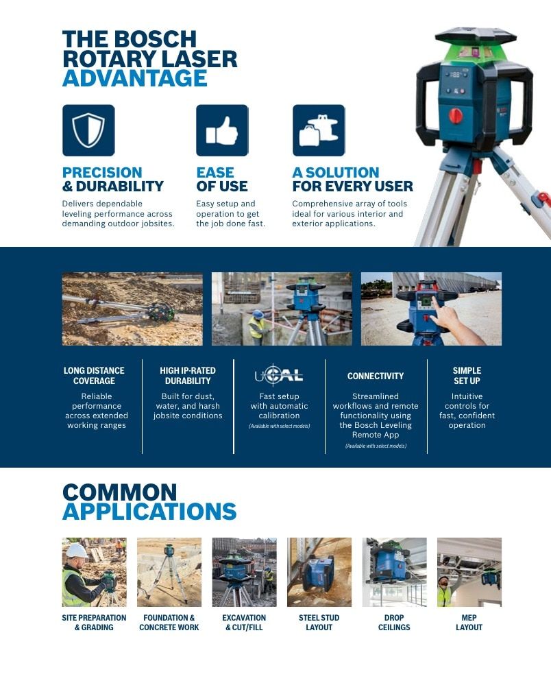 Bosch Power Tools Power Tools Catalog Weekly Ad January 1 - December 31, 2026