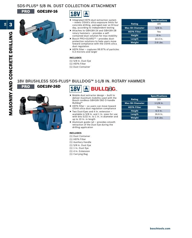 Bosch Power Tools Power Tools Catalog Weekly Ad January 1 - December 31, 2026