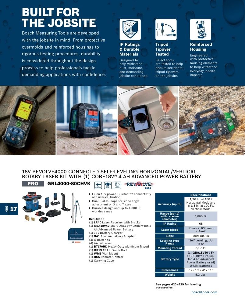 Bosch Power Tools Power Tools Catalog Weekly Ad January 1 - December 31, 2026