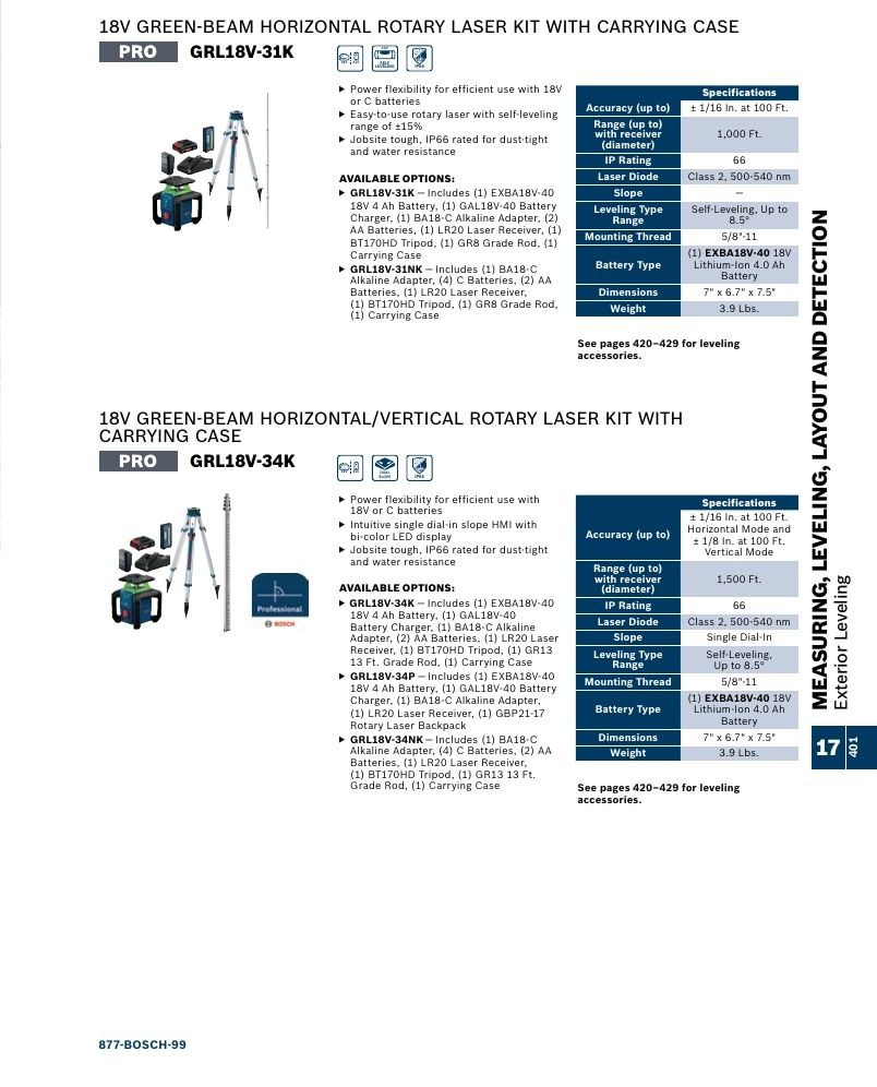 Bosch Power Tools Power Tools Catalog Weekly Ad January 1 - December 31, 2026