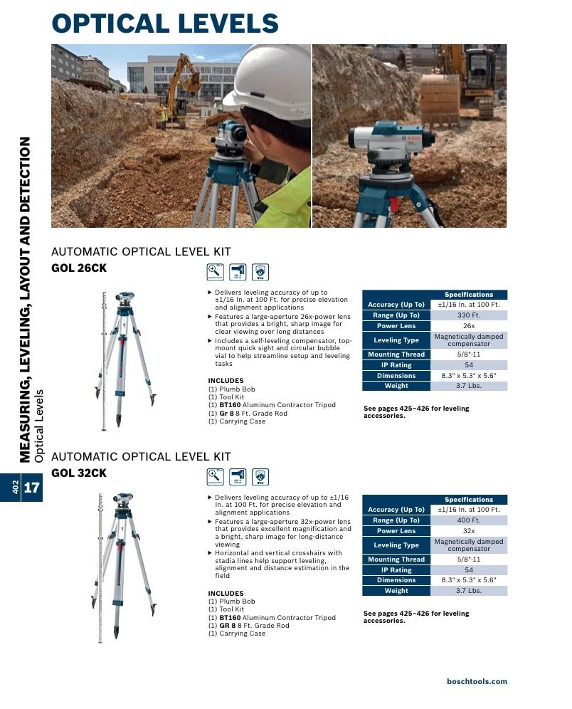 Bosch Power Tools Power Tools Catalog Weekly Ad January 1 - December 31, 2026