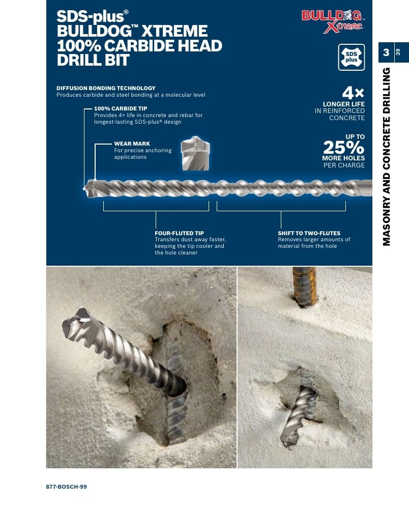 Bosch Power Tools Power Tools Catalog Weekly Ad January 1 - December 31, 2026