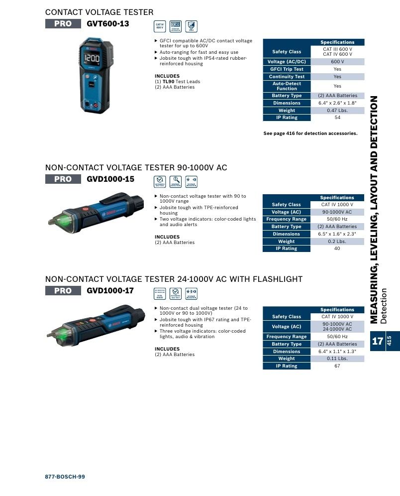 Bosch Power Tools Power Tools Catalog Weekly Ad January 1 - December 31, 2026