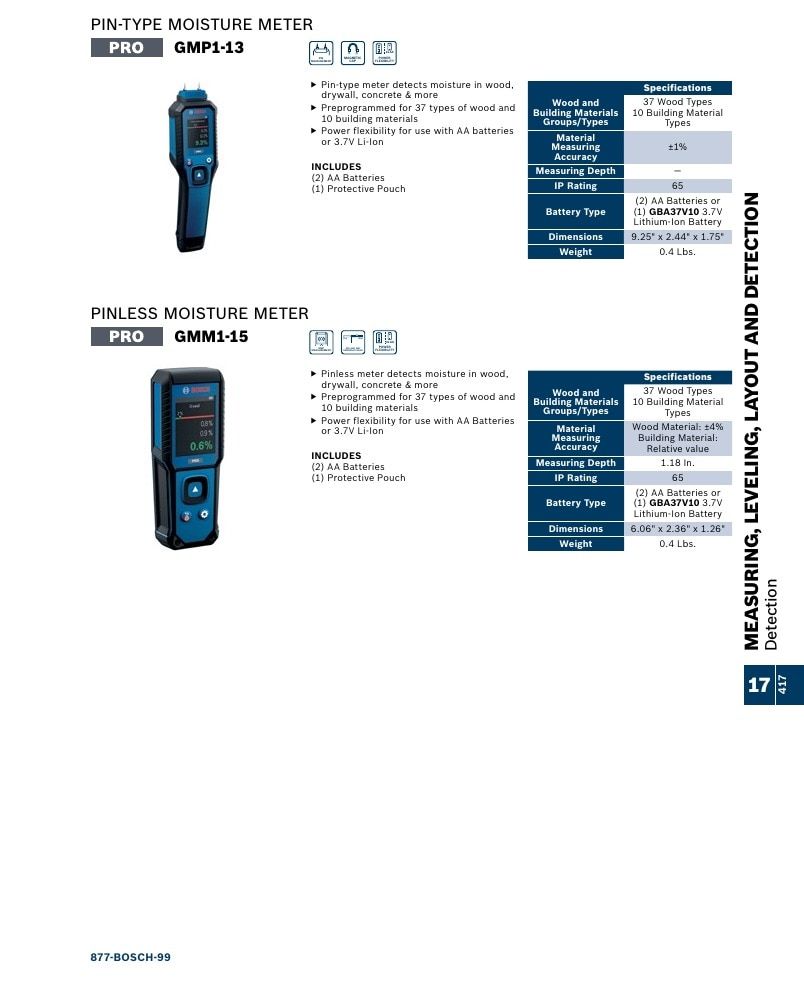 Bosch Power Tools Power Tools Catalog Weekly Ad January 1 - December 31, 2026