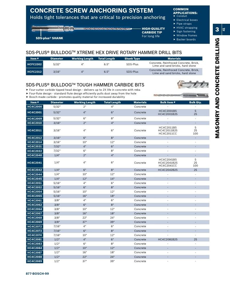 Bosch Power Tools Power Tools Catalog Weekly Ad January 1 - December 31, 2026
