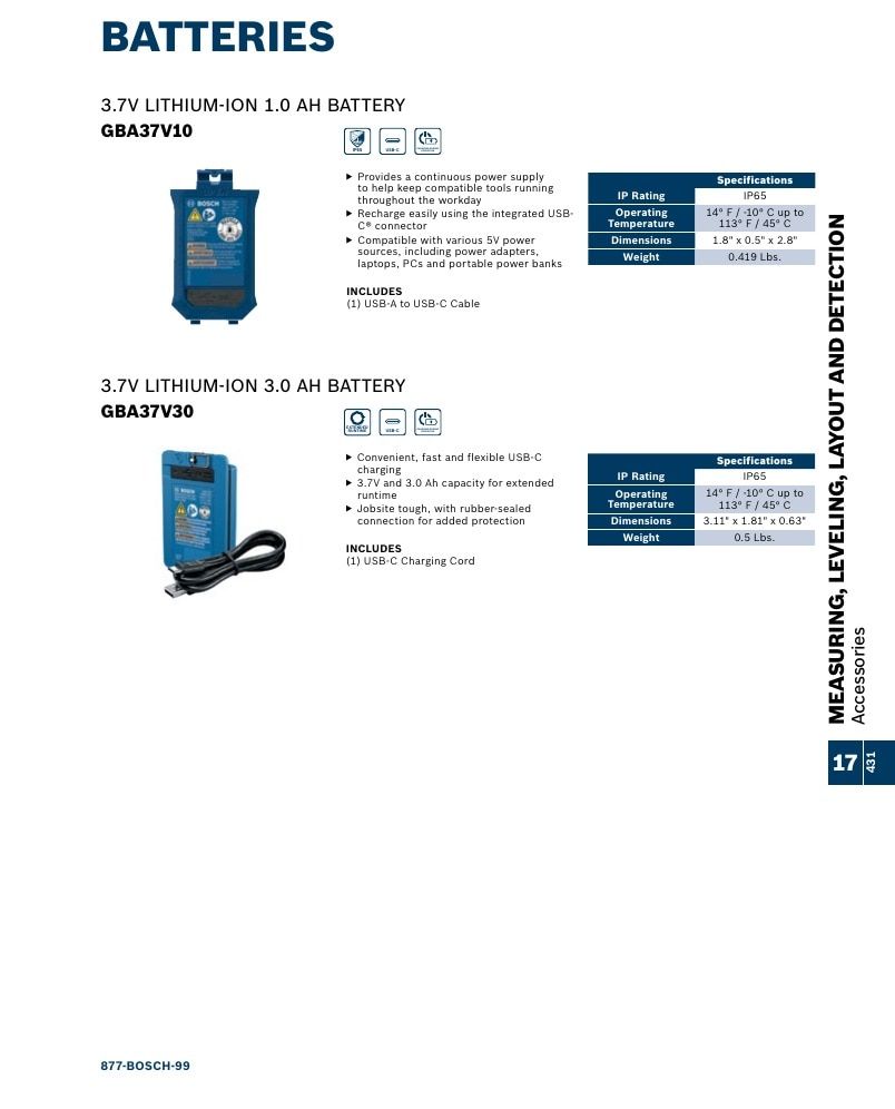 Bosch Power Tools Power Tools Catalog Weekly Ad January 1 - December 31, 2026