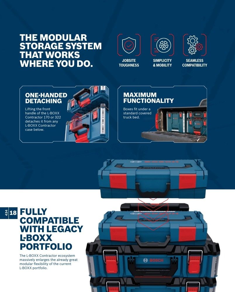 Bosch Power Tools Power Tools Catalog Weekly Ad January 1 - December 31, 2026