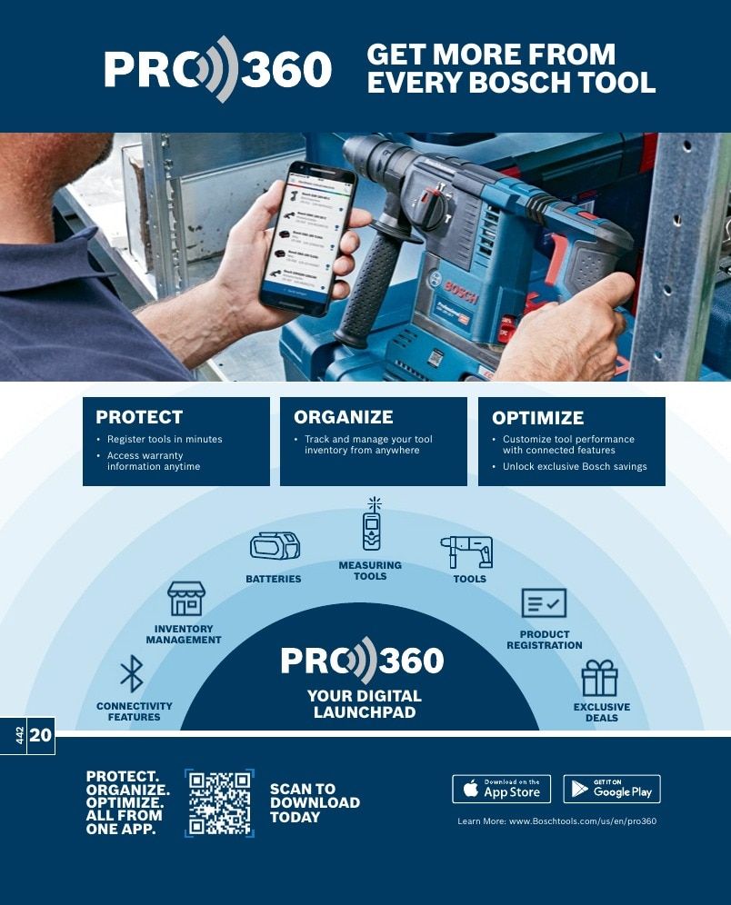 Bosch Power Tools Power Tools Catalog Weekly Ad January 1 - December 31, 2026