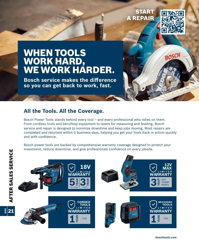 Bosch Power Tools Power Tools Catalog Weekly Ad January 1 - December 31, 2026