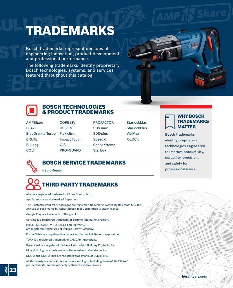 Bosch Power Tools Power Tools Catalog Weekly Ad January 1 - December 31, 2026