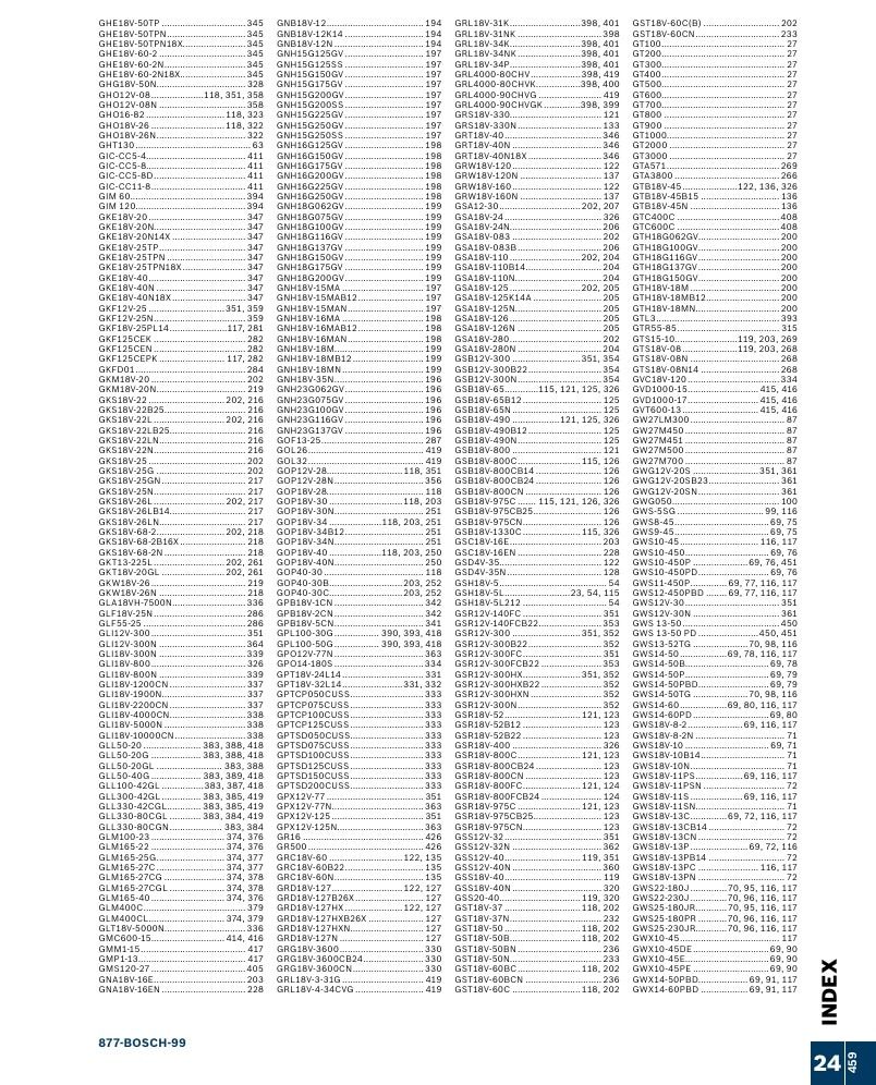 Bosch Power Tools Power Tools Catalog Weekly Ad January 1 - December 31, 2026