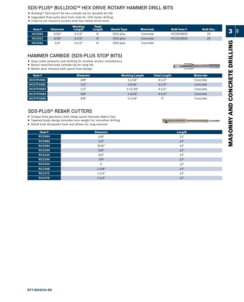 Bosch Power Tools Power Tools Catalog Weekly Ad January 1 - December 31, 2026
