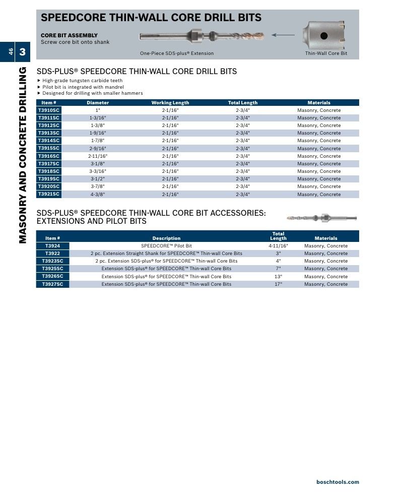 Bosch Power Tools Power Tools Catalog Weekly Ad January 1 - December 31, 2026