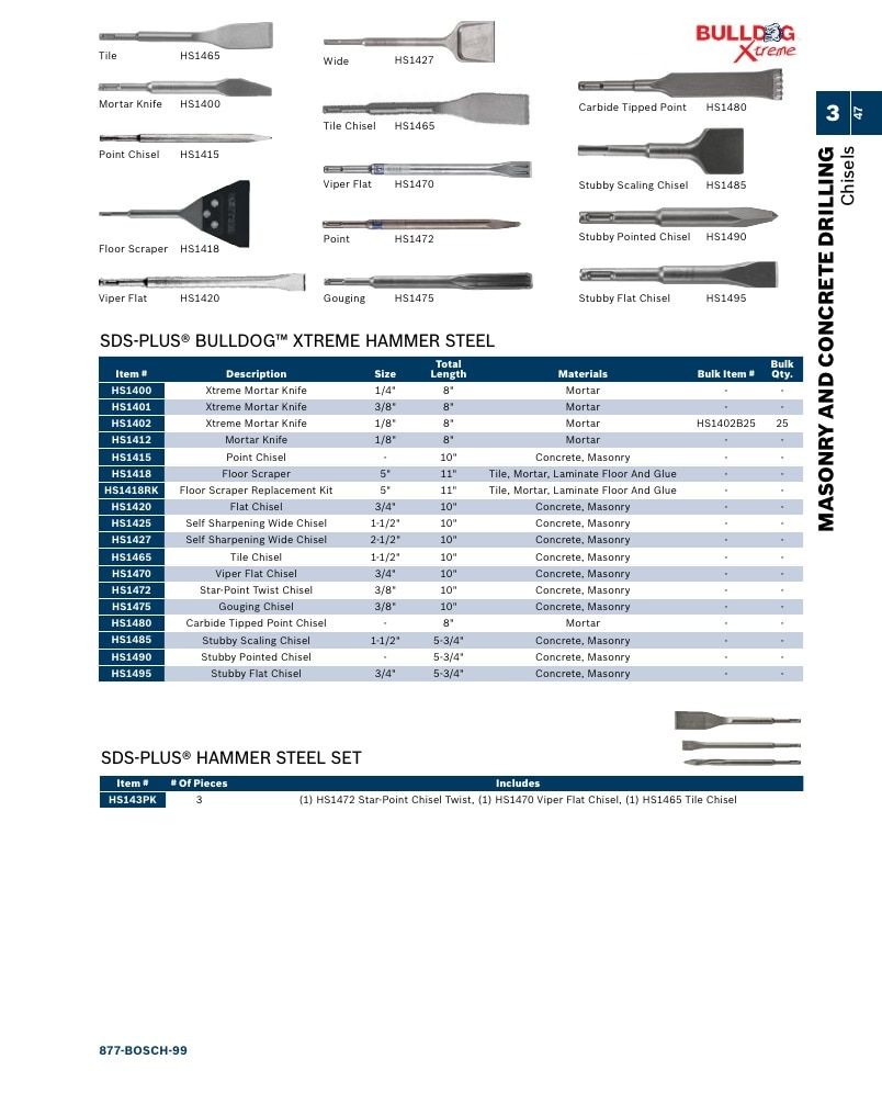 Bosch Power Tools Power Tools Catalog Weekly Ad January 1 - December 31, 2026